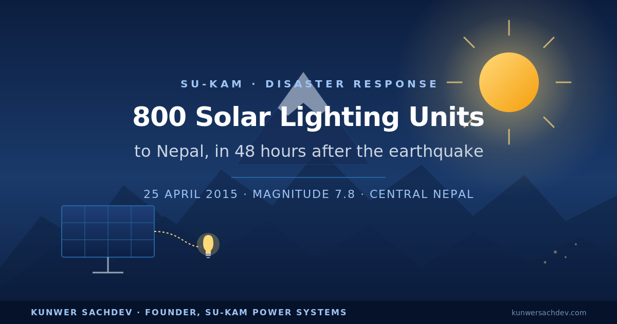 Su-Kam Nepal earthquake relief — solar power in disaster response