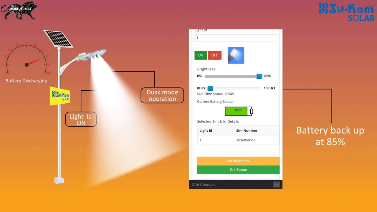 Su-Kam Sun Way GSM dashboard — engineered by Intellizon, Hyderabad