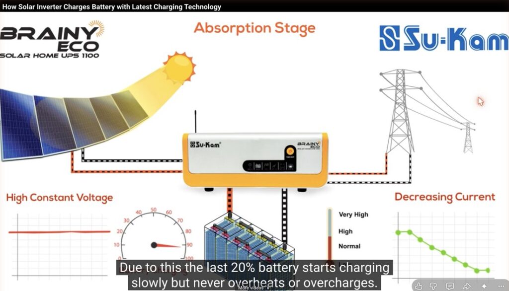Su-Kam DT-6S Absorption stage