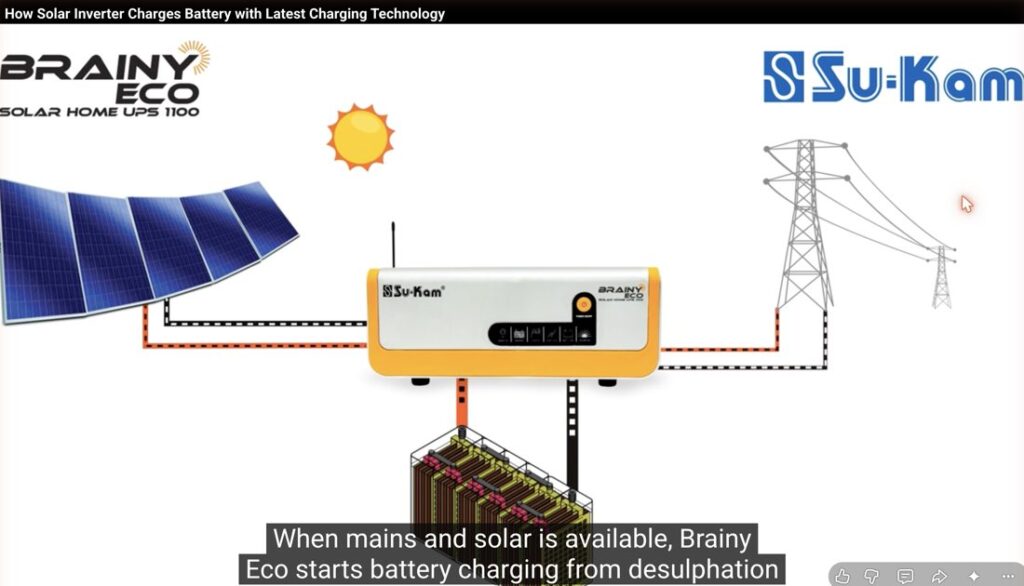 Su-Kam Brainy Eco solar charging system diagram