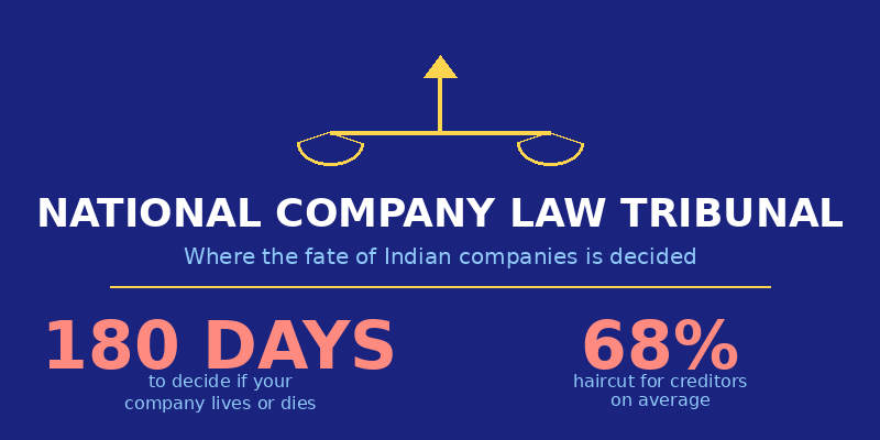 NCLT court graphic