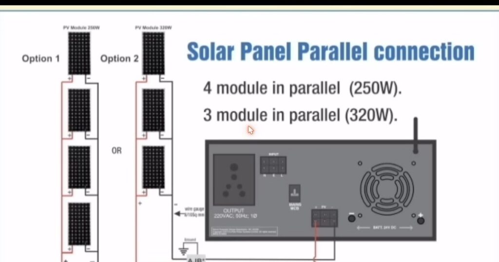 Solar panel parallel connection for the Brainy Hybrid GTI 1000 — four 250W or three 320W panels