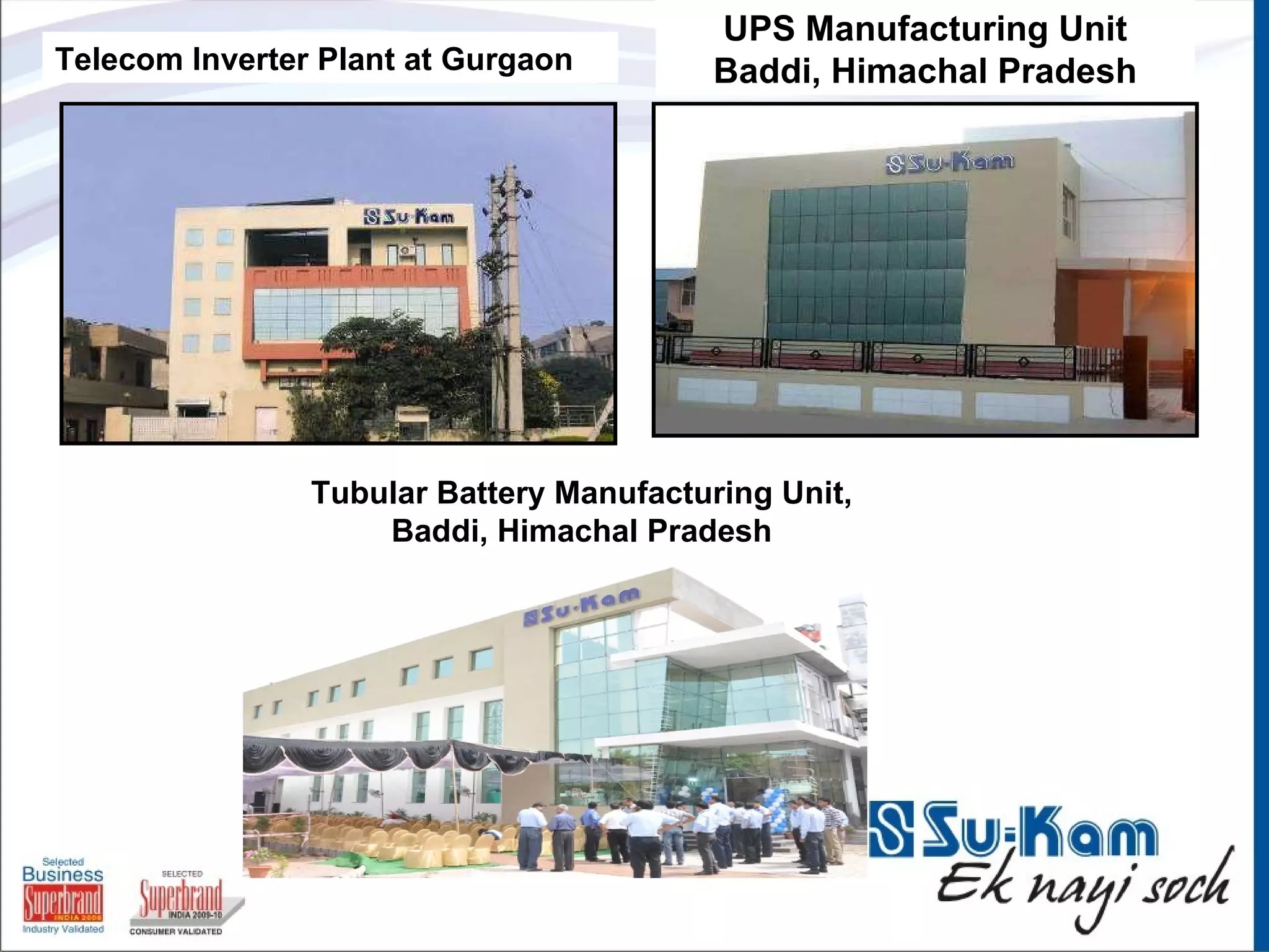SMF Battery Plant & Tubular Battery Manufacturing — Baddi, Himachal Pradesh