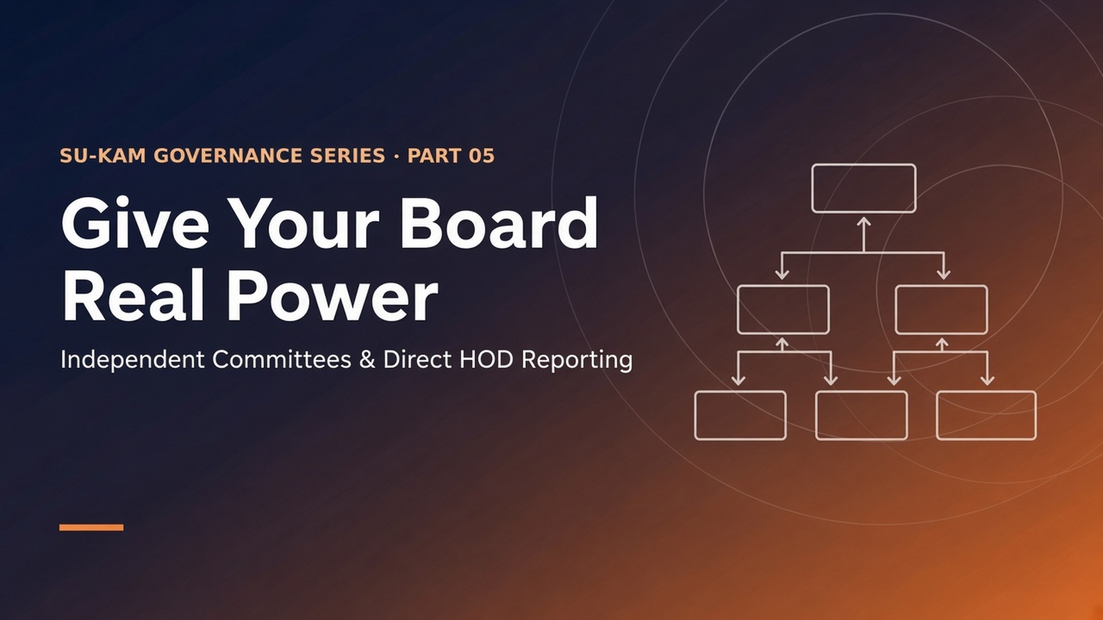Give Your Board Real Power — Independent Committees & Direct HOD Reporting