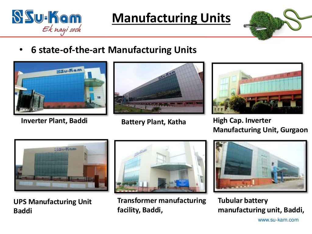 Six Su-Kam manufacturing units slide from IOD deck