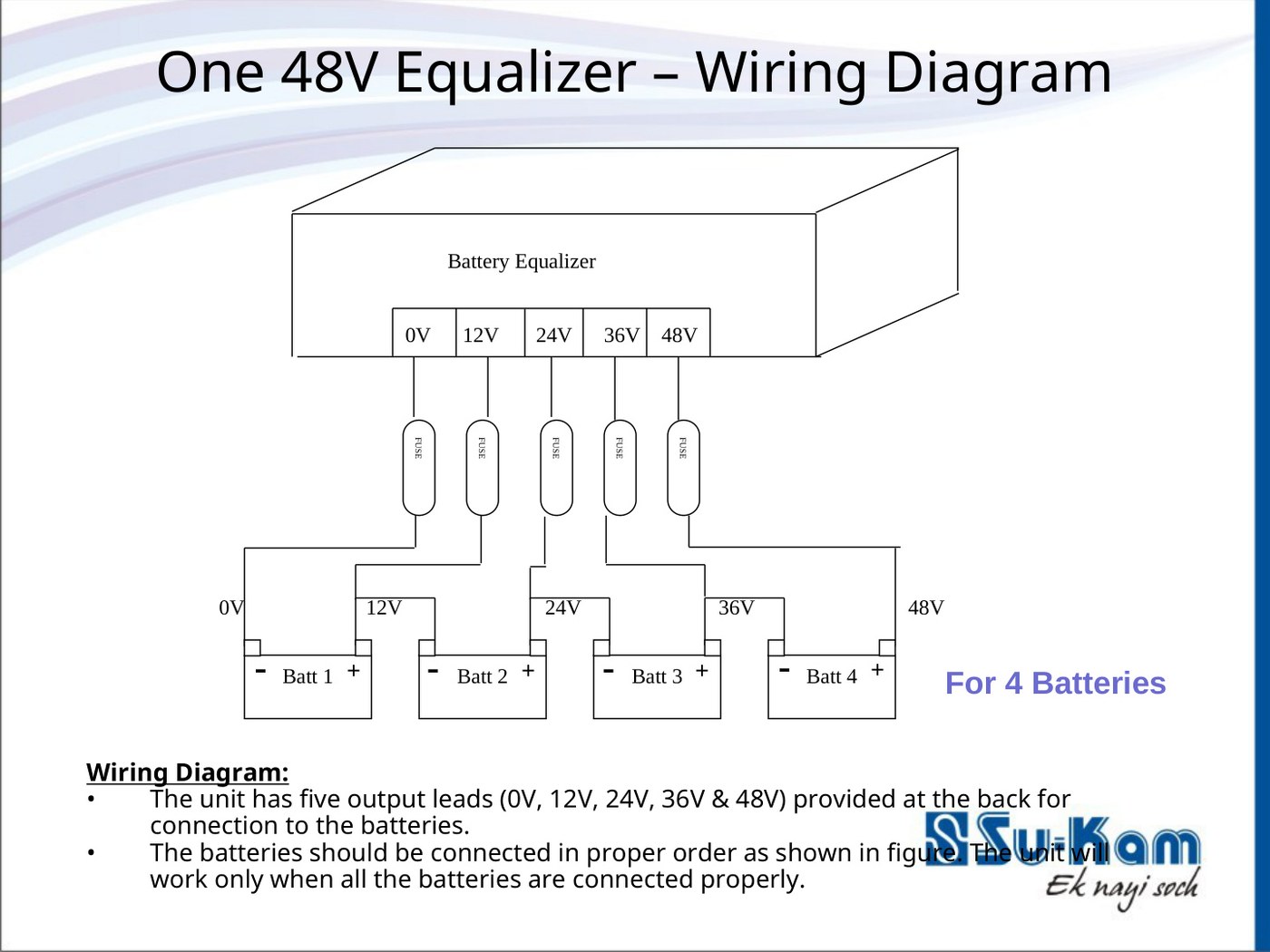 Wiring diagram — one 48V Su-Kam Battery Equalizer for four 12V batteries